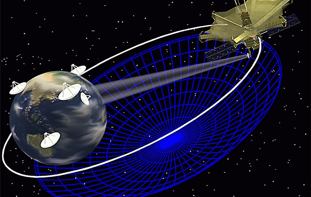 Space-based Interferometry