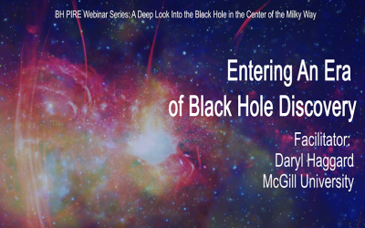 Entering an Era of Black Hole Discovery