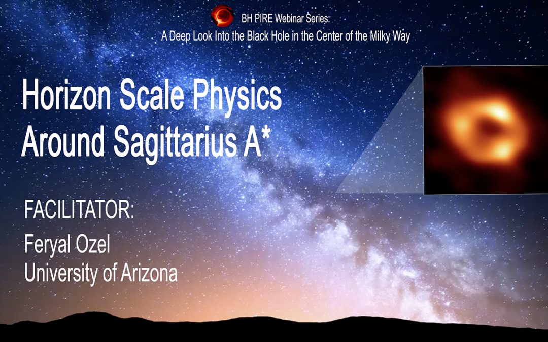 Horizon Scale Physics Around Sagittarious A*