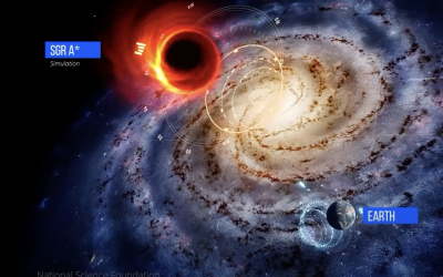 How We Get a Picture of a Black Hole – UArizona Black Hole Team